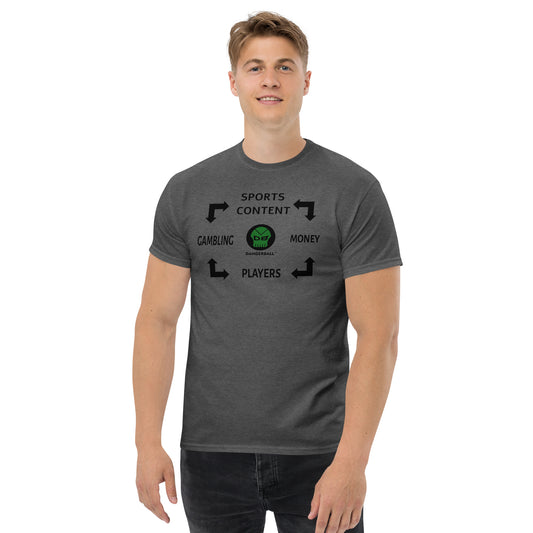 DANGERBALL STRATEGY - Men's classic tee